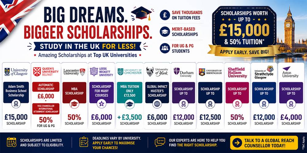 Study in the UK