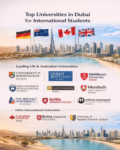 Top international universities in Dubai
