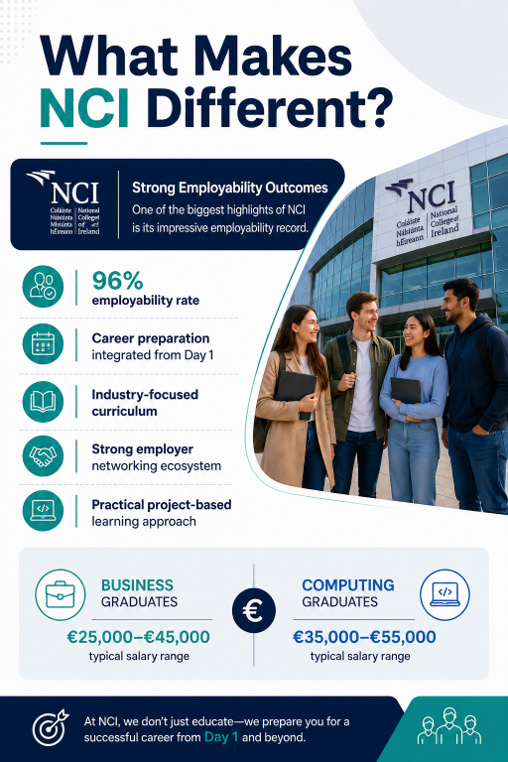 What Makes NCI Different?