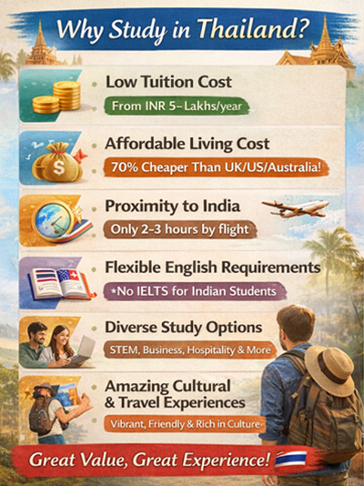 Why Study in Thailand