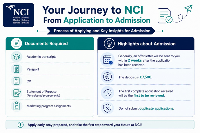 You Journey to NCI