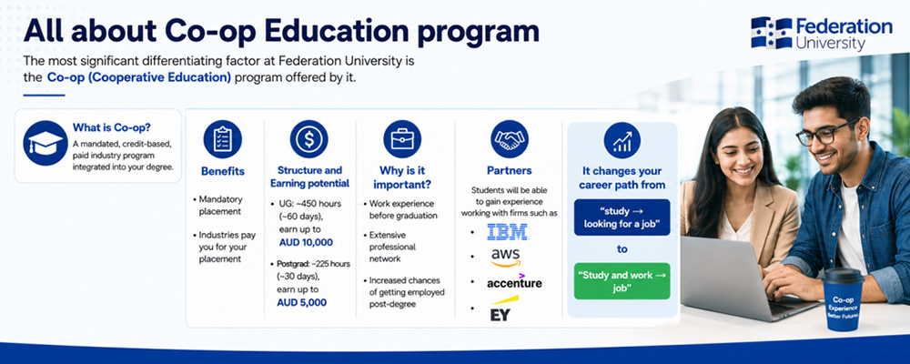 All About Co-op Education Program