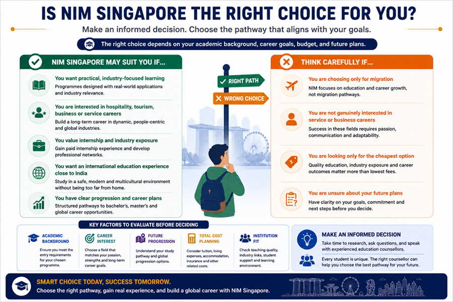 Is NIM Singapore the Right Choice for You?
