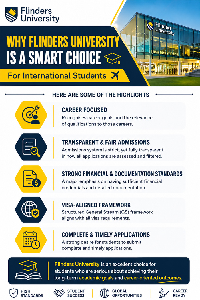 Why Flinders University is a Smart Choice?